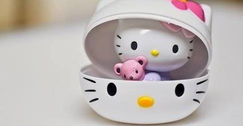 BuzzFeed about Hello Kitty