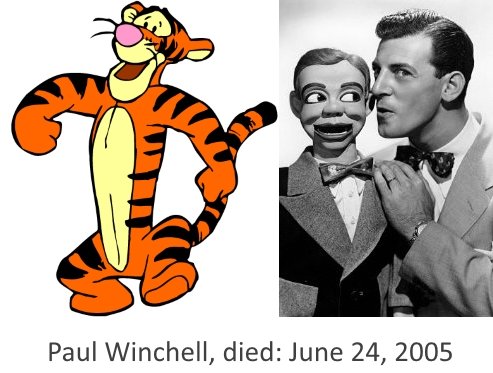 Paul Winchell Tigger died on June 24, 2005