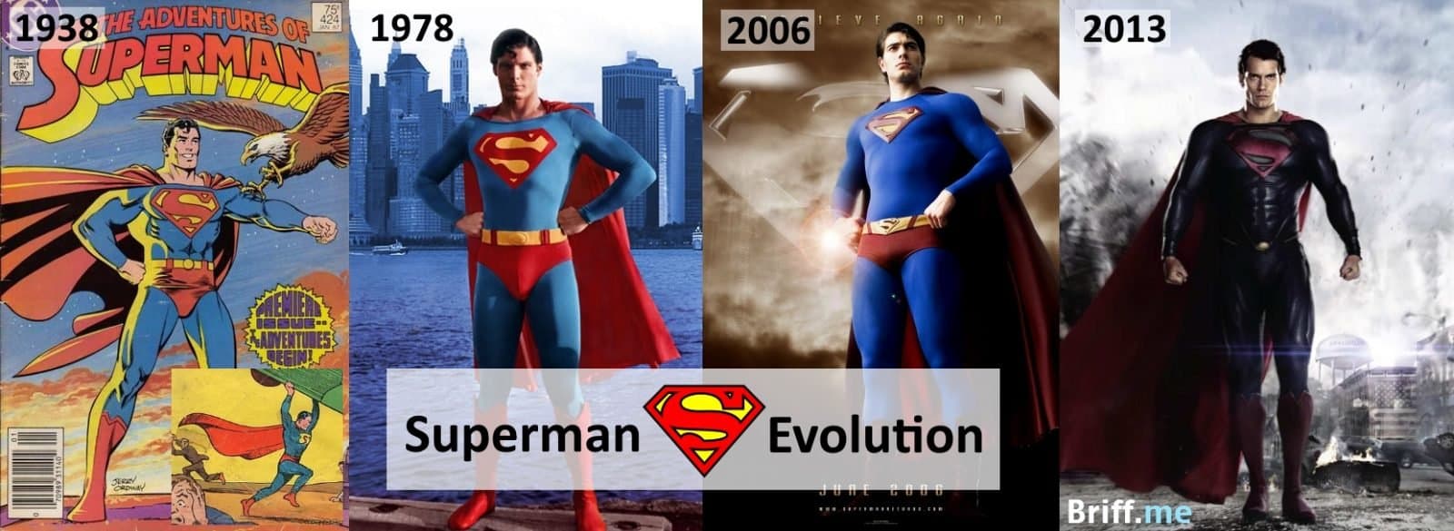 Superhero Evolution Superman 1938-2013