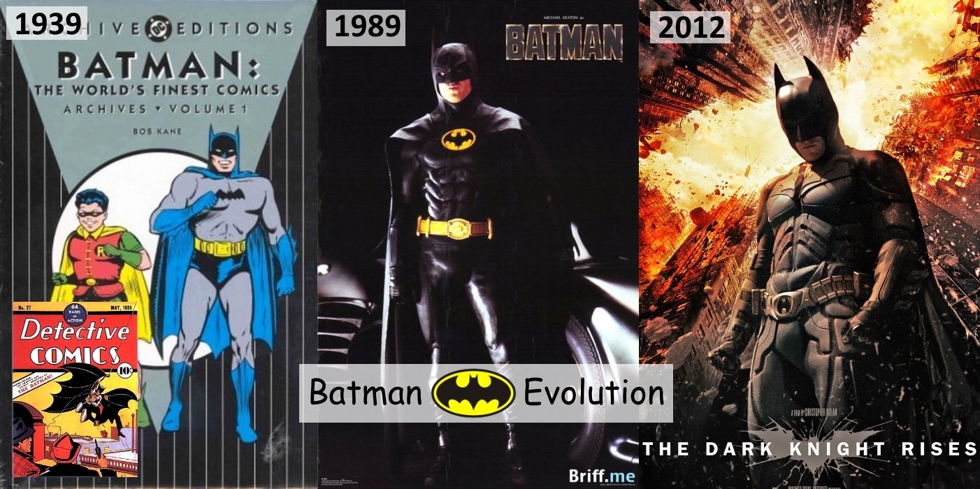 Superhero Evolution Batman 1939-2012