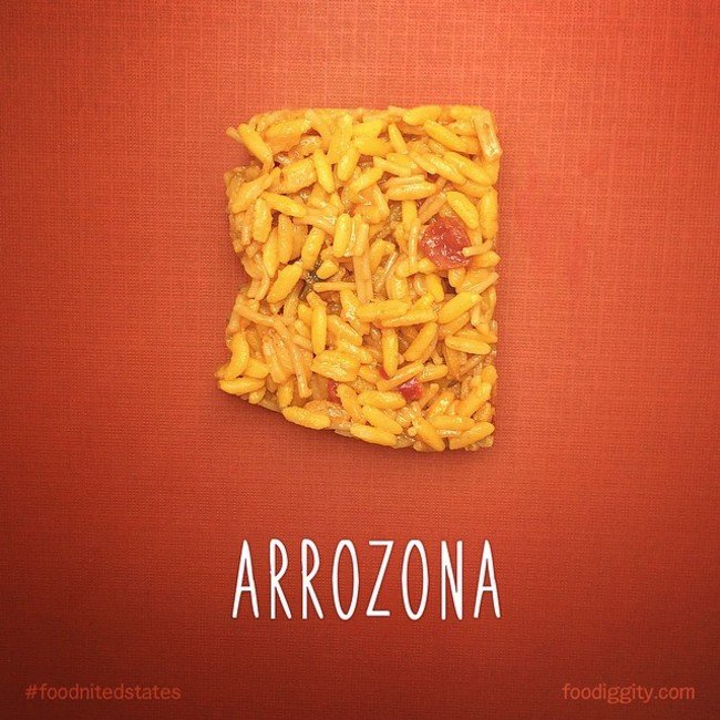 Arizona Foodnited State