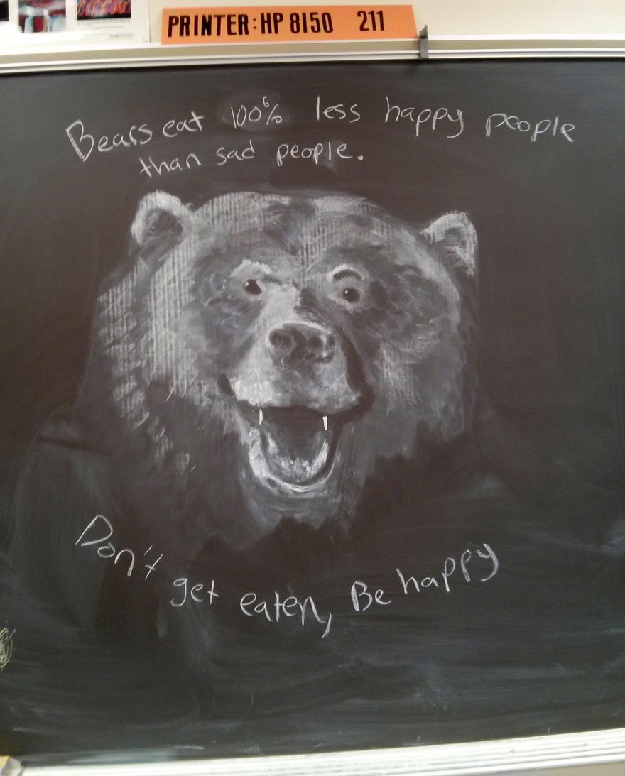 Chalkboard Drawing 2 Awesome Teachers
