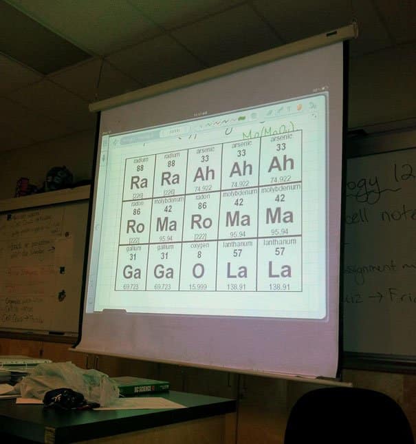 Chemistry Teacher Awesome Teachers