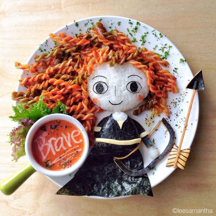 Inspired from Brave Food Artists
