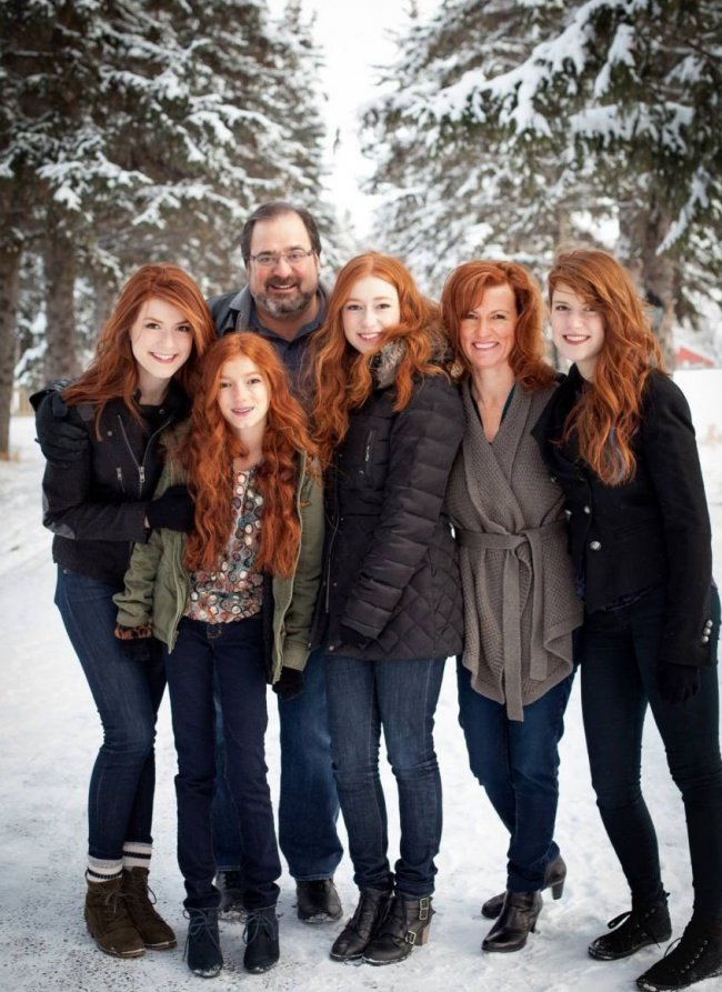 No Boy in the Ginger Family Popular photograph