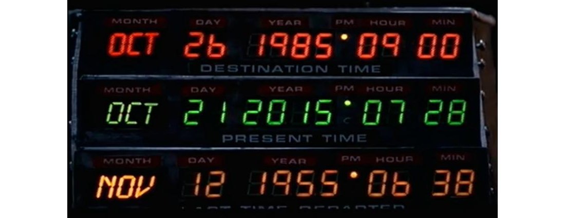 Back to the Future - Facts Secrets and Behind the Scenes 12 Dates