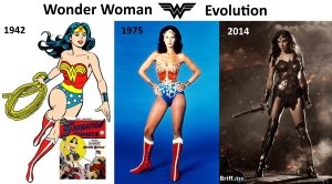 Superhero Evolution Womder Woman 1942-2014